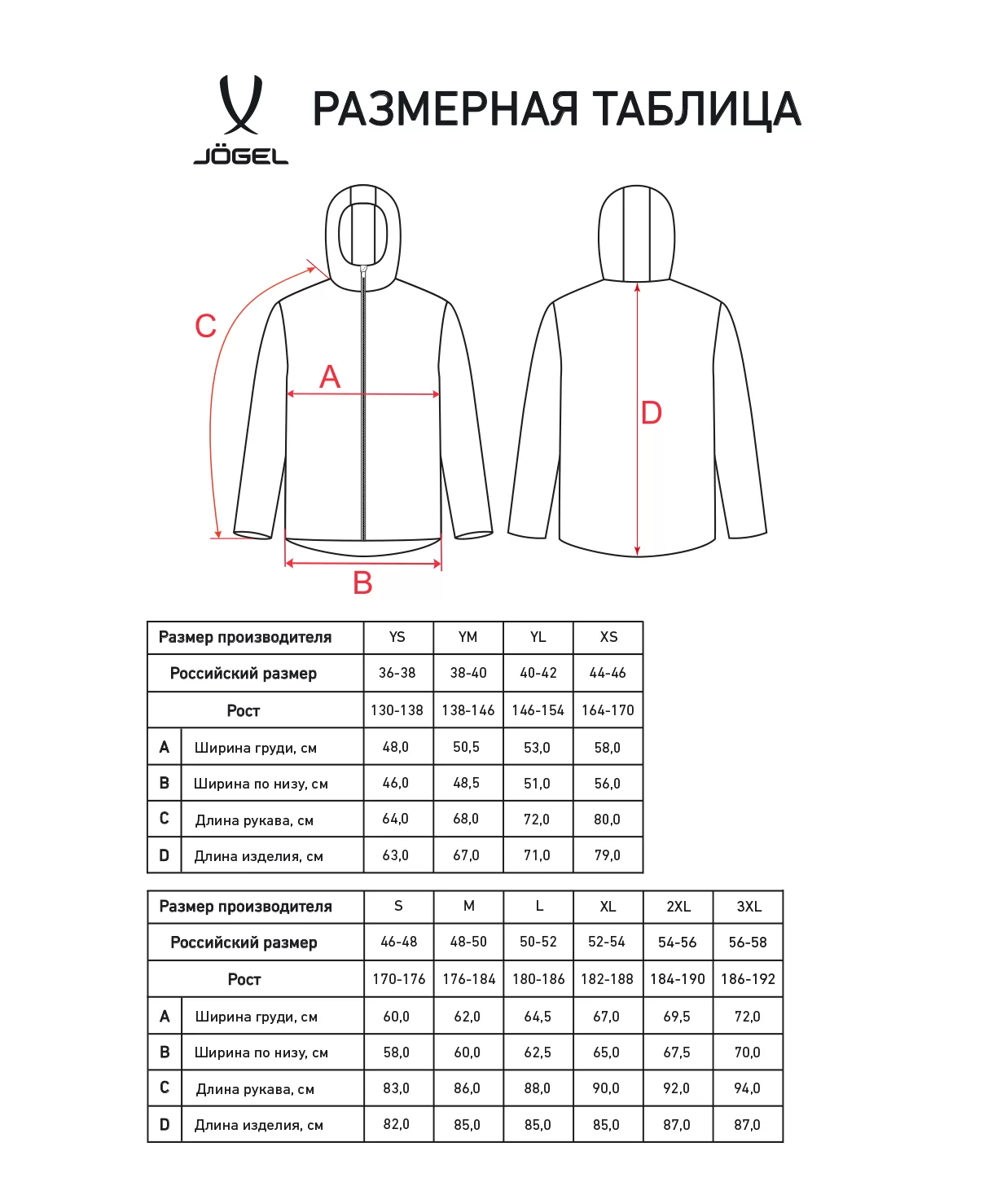 Реальное фото Куртка утепленная CAMP 2 PerFormPROOF Padded Jacket, темно-серый Jögel от магазина Спортев