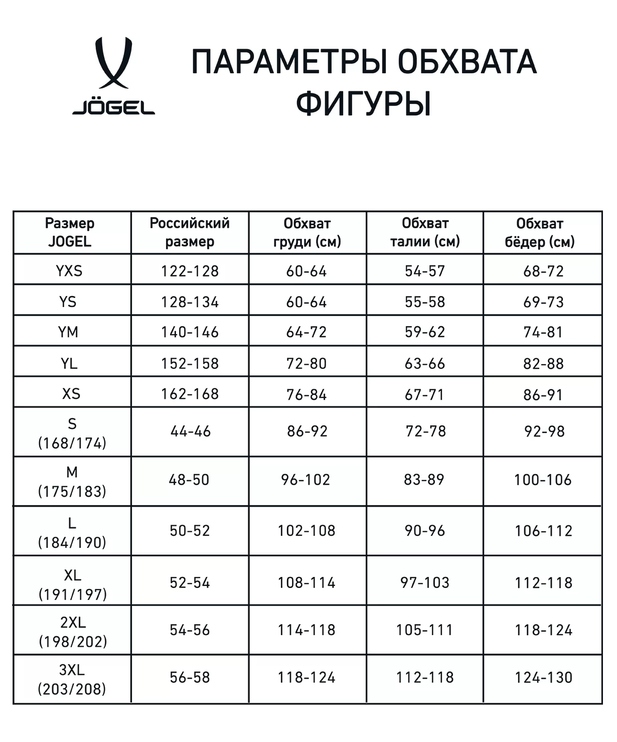 Реальное фото Майка баскетбольная Camp Basic, бирюзовый, детский Jögel от магазина Спортев