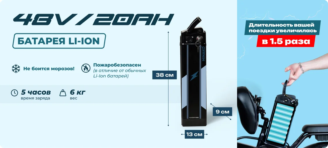 Реальное фото Электровелосипед Minako F11 LITE 48V 20 ah от магазина Спортев