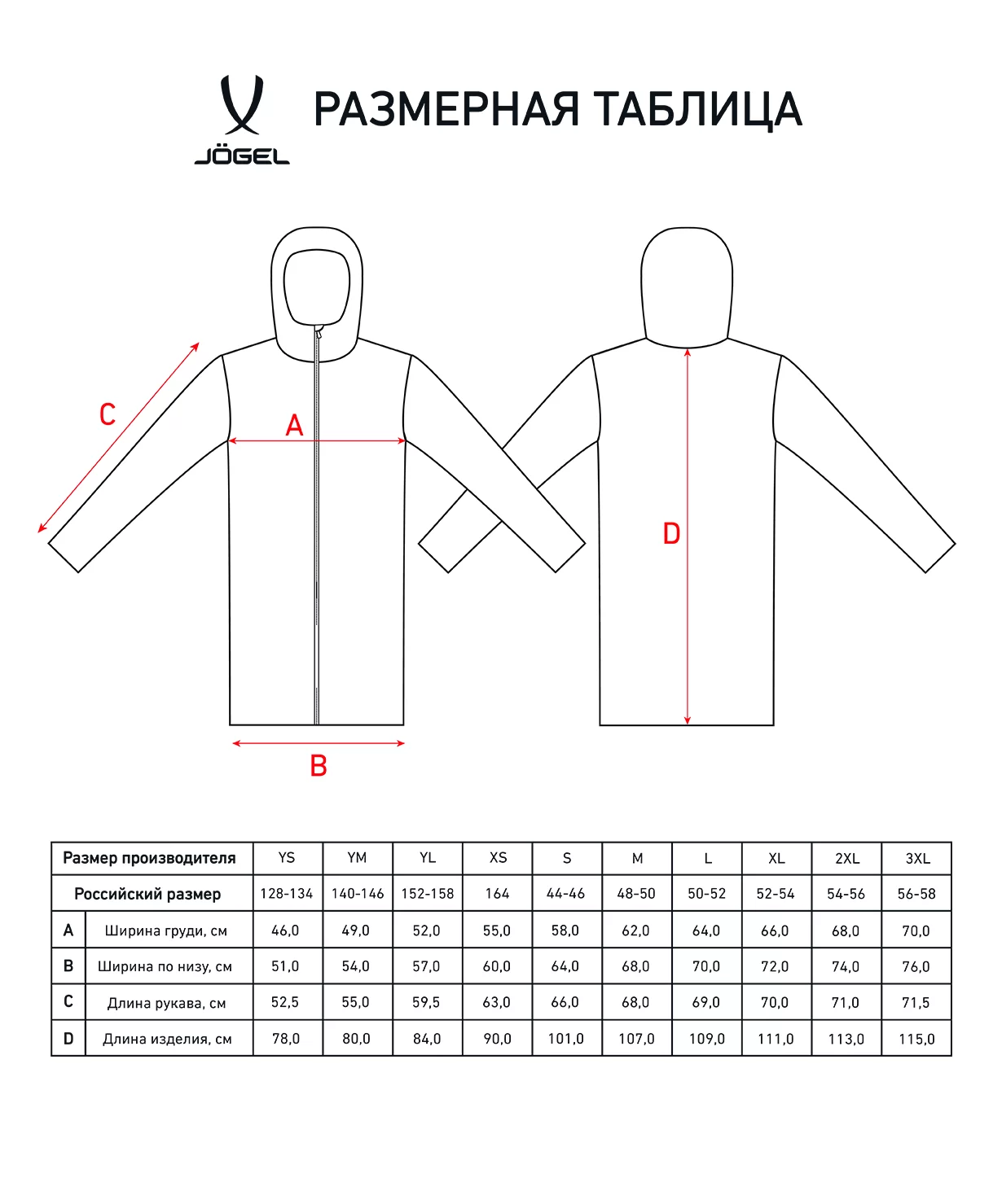 Реальное фото Пальто утепленное ESSENTIAL Long Padded Jacket, черный Jögel от магазина Спортев