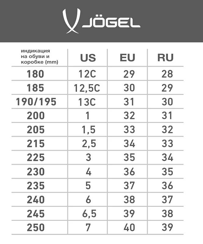 Реальное фото Бутсы Jogel Legacy FG черный/золотой 7820 от магазина Спортев