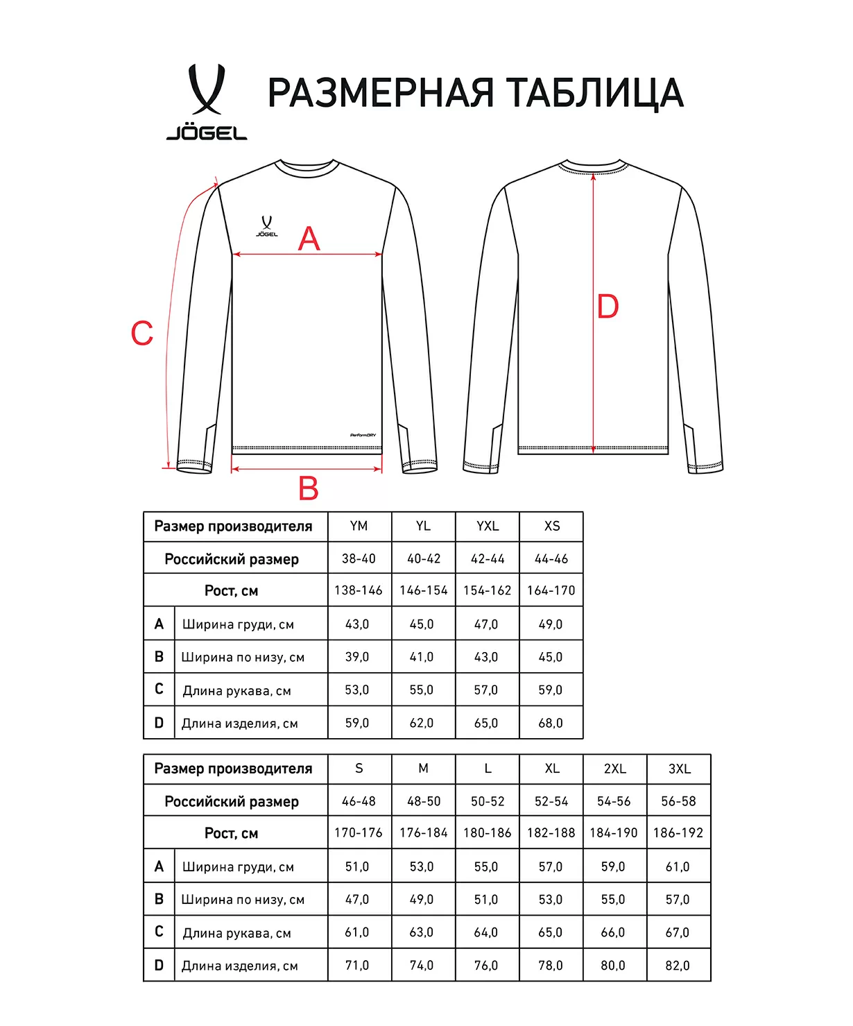 Реальное фото Свитер вратарский PerFormDRY SPLASH GK Jersey, голубой Jögel от магазина Спортев