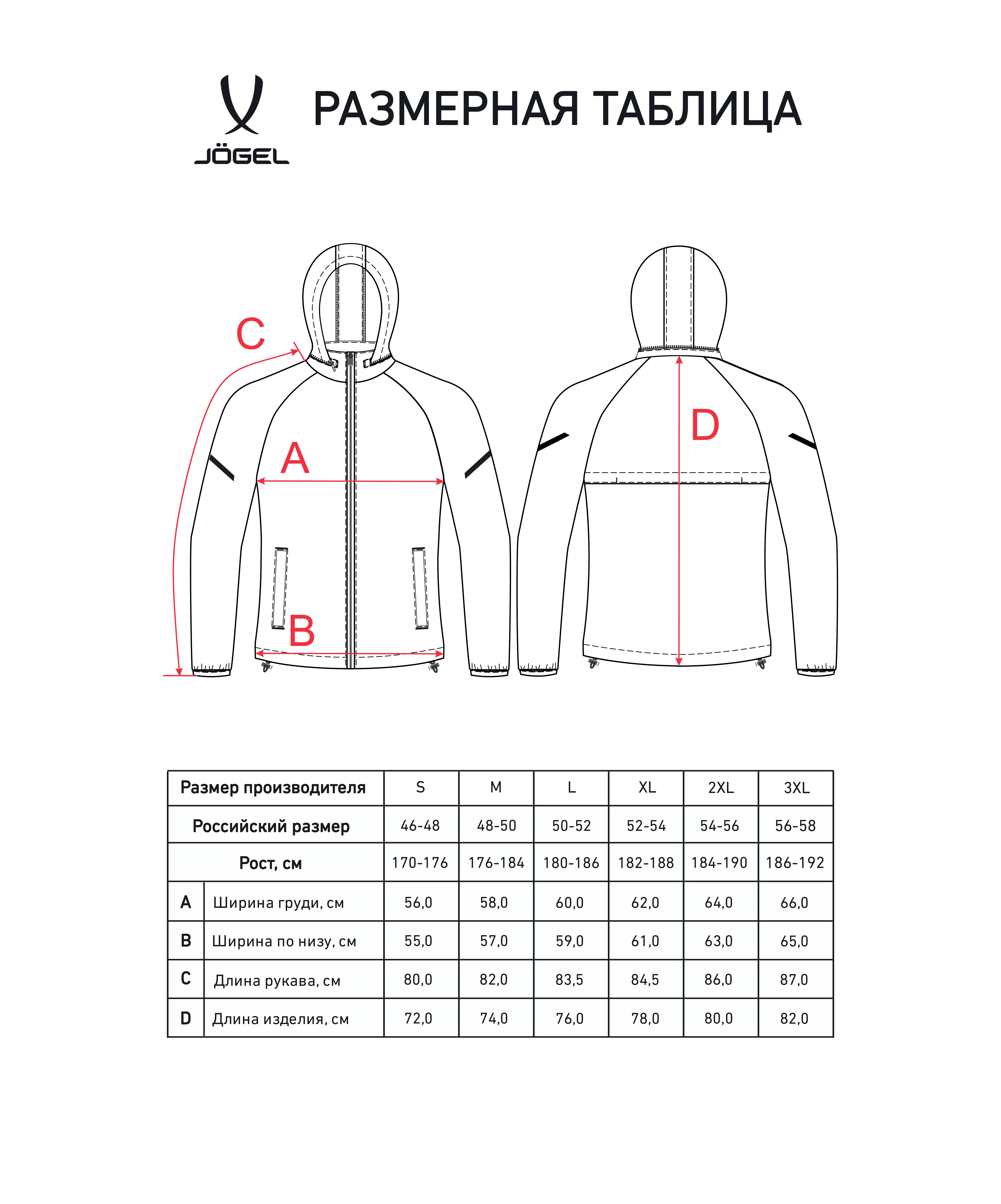 Реальное фото Куртка ветрозащитная CAMP 2 Rain Jacket, красный Jögel от магазина Спортев