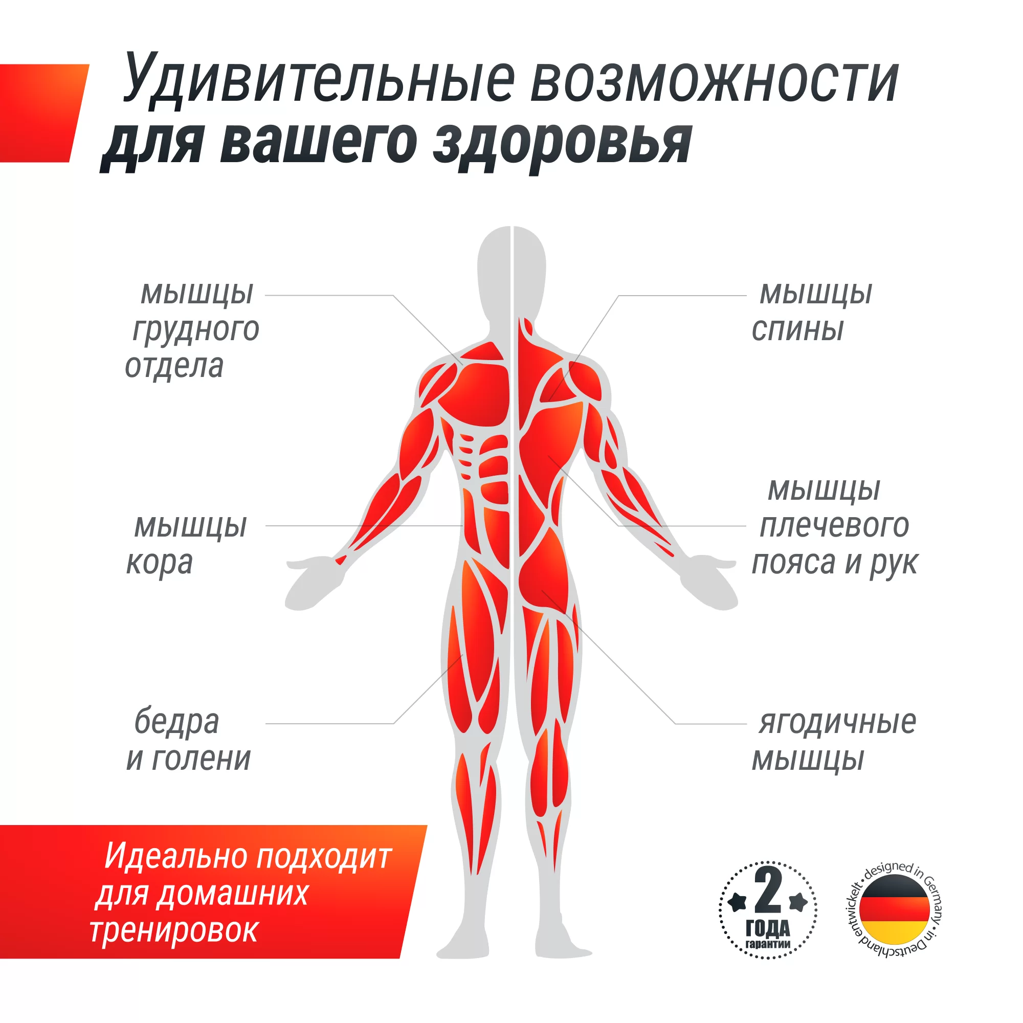 Реальное фото Скамья для пресса UNIX Fit SIT-UP 140 от магазина Спортев