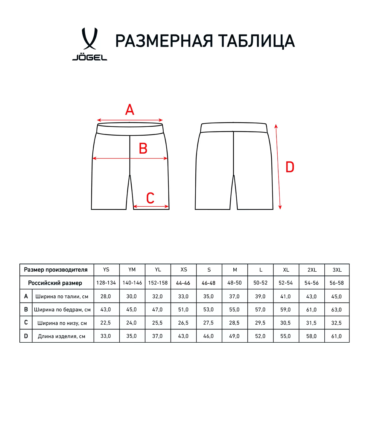 Реальное фото Шорты игровые JÖGEL DIVISION PerFormDRY Union Shorts, желтый от магазина Спортев