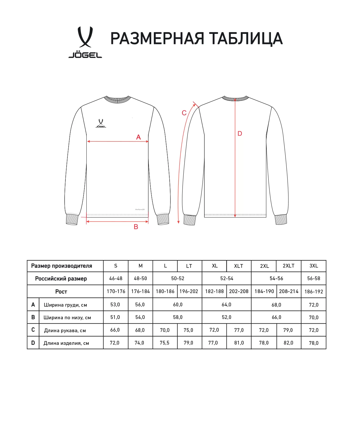 Реальное фото Футболка баскетбольная с длинным рукавом JÖGEL DIVISION PerFormDRY Pre-Match Longsleeve Jersey, красный от магазина Спортев