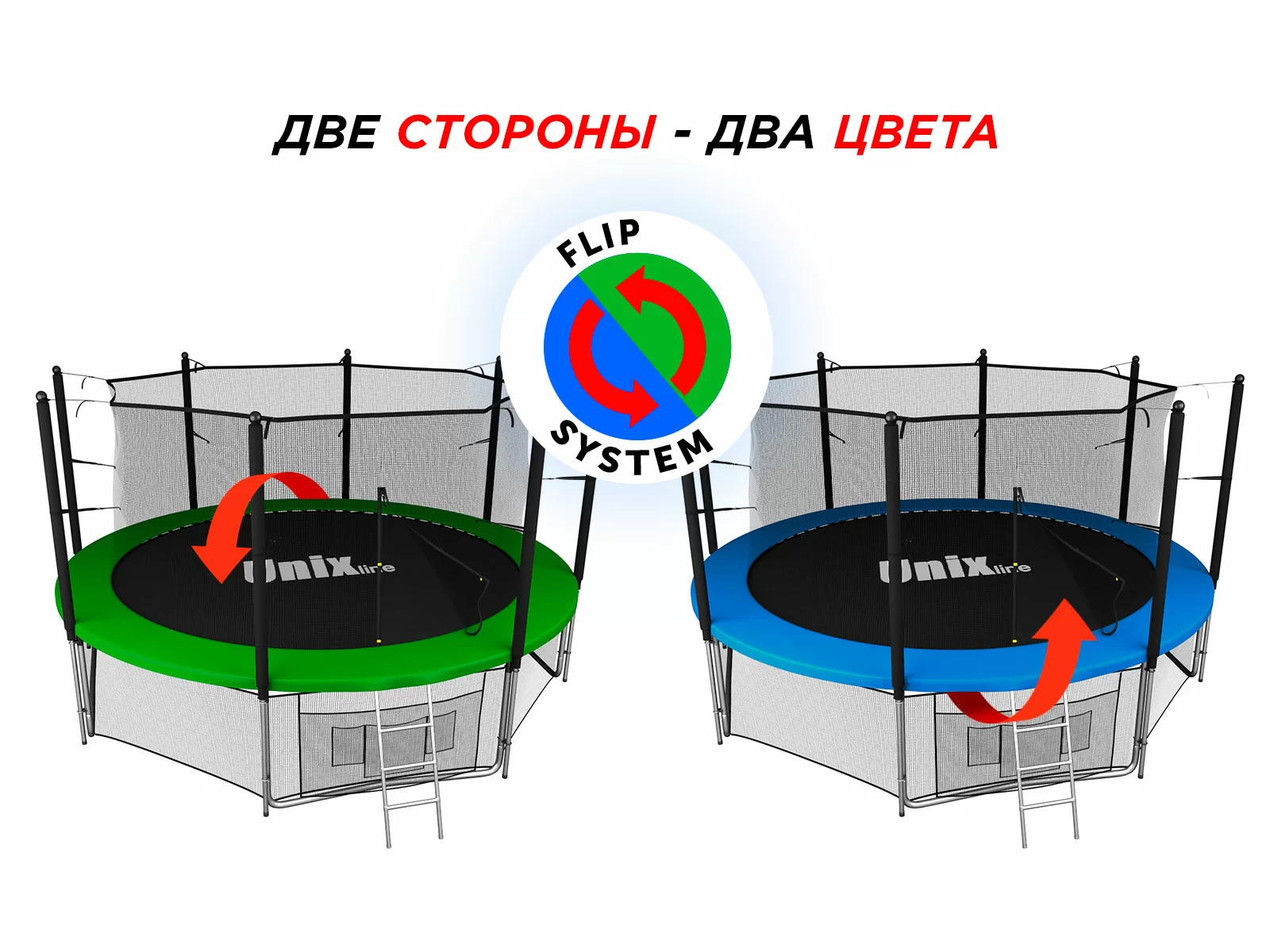 Реальное фото Батут UNIX Line Classic 10 ft (inside) от магазина Спортев