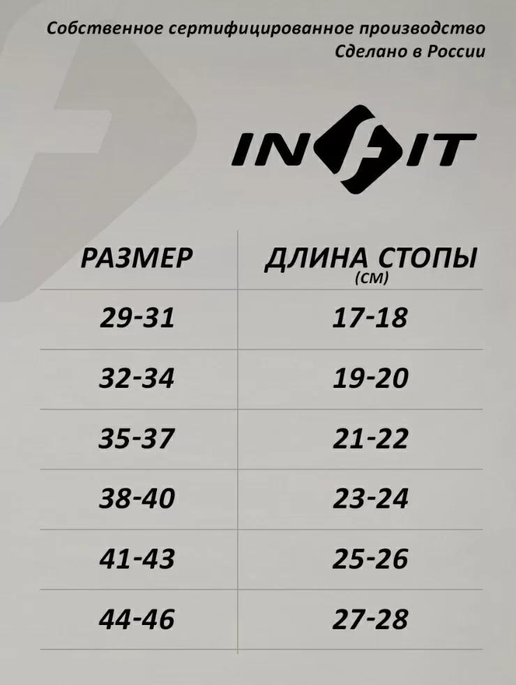 Реальное фото Гетры IN FIT василек от магазина Спортев