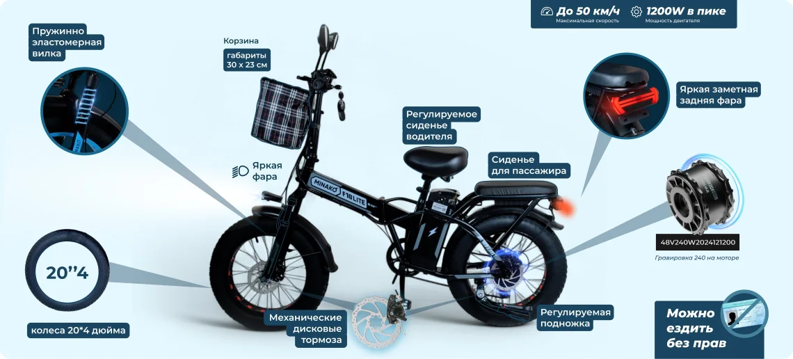Реальное фото Электровелосипед Minako F10 LITE 48V 20 ah от магазина Спортев