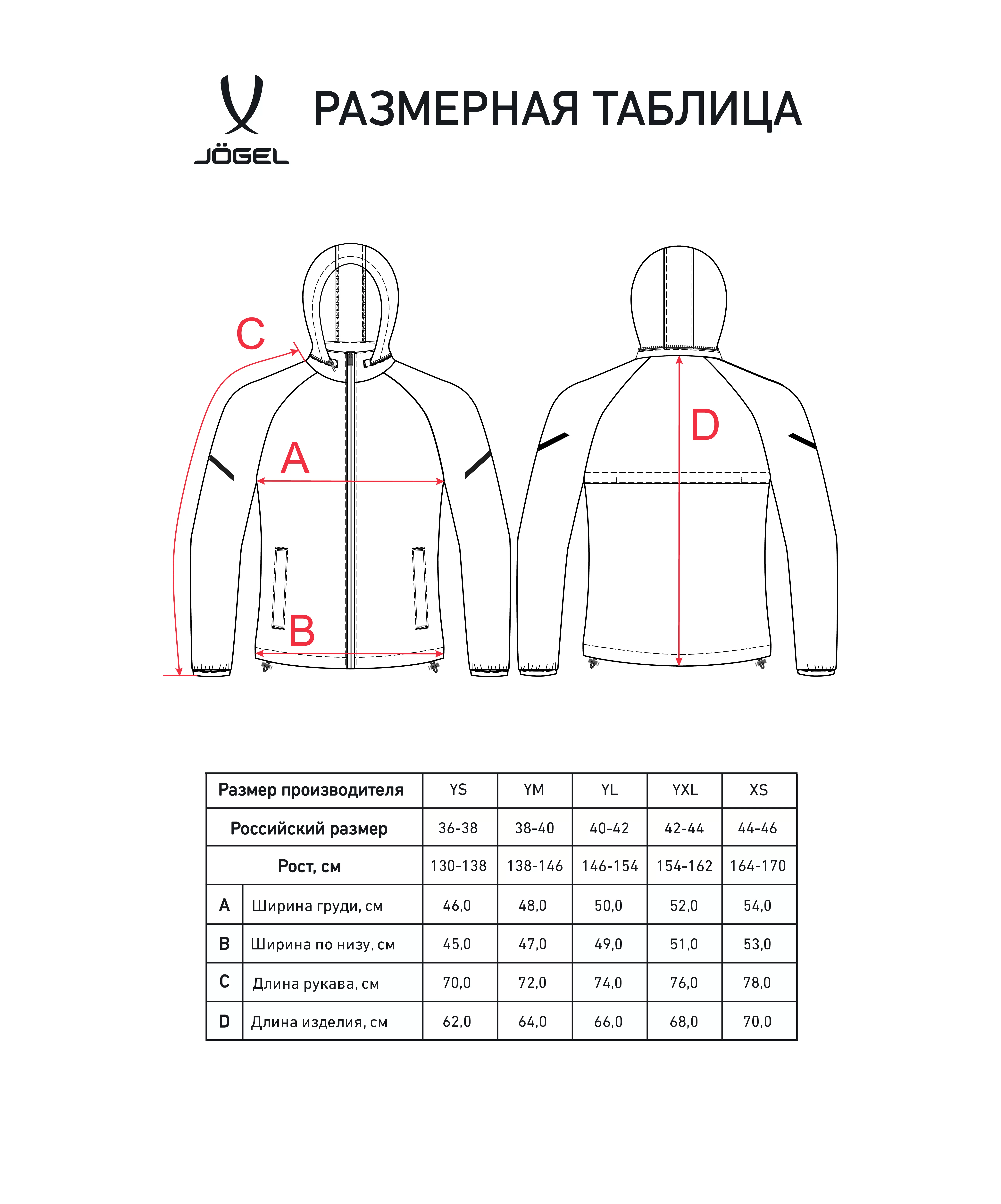 Реальное фото Куртка ветрозащитная CAMP 2 Rain Jacket, красный, детский Jögel от магазина Спортев