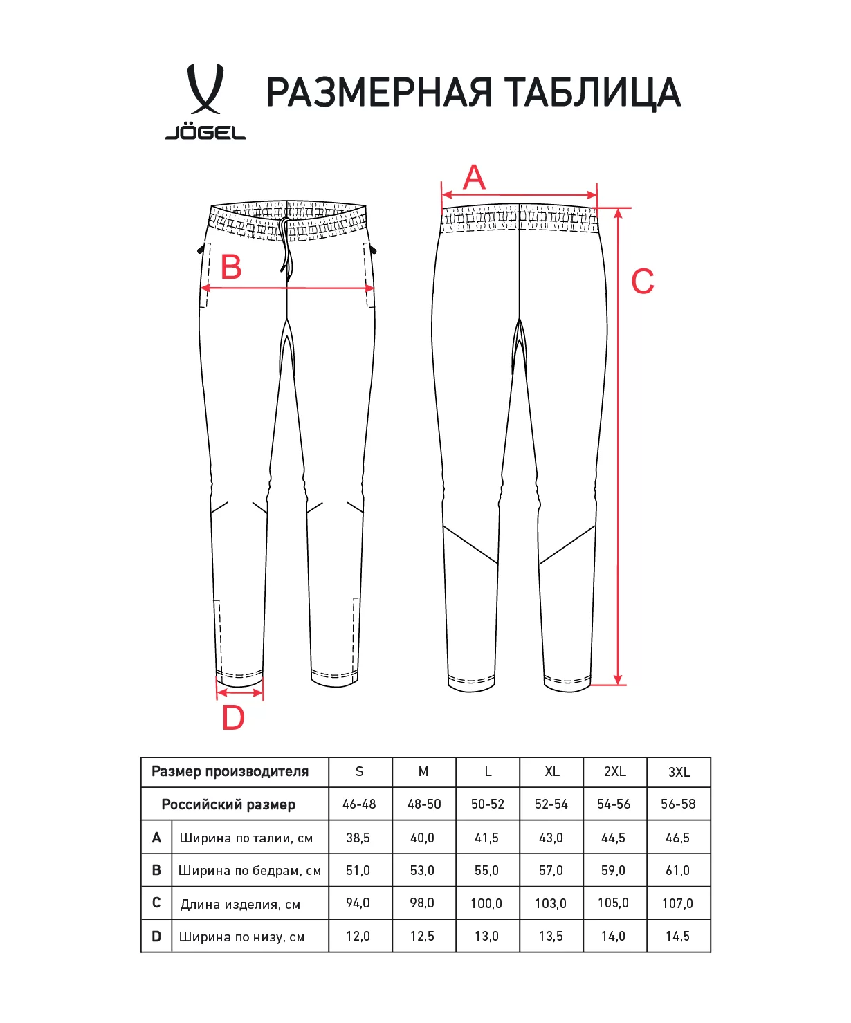 Реальное фото Брюки тренировочные CAMP 2 Training Pants, темно-синий Jögel от магазина Спортев