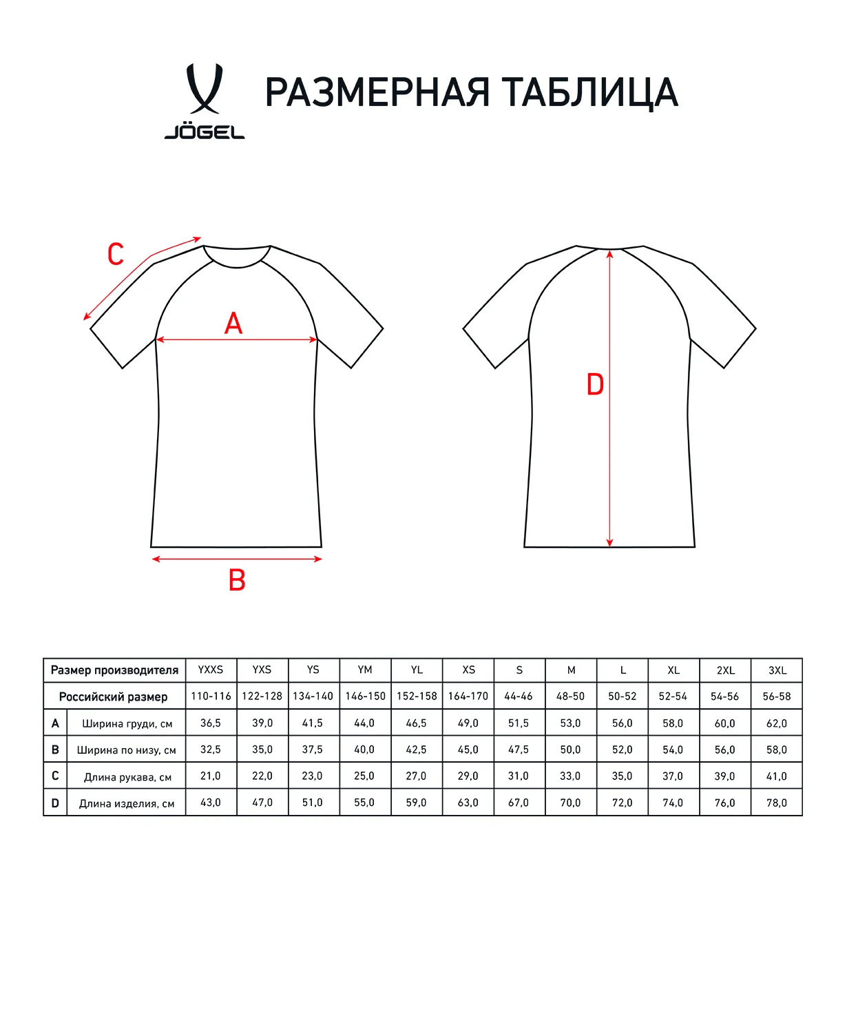 Реальное фото Футболка игровая CAMP Reglan Jersey, серый JÖGEL от магазина Спортев