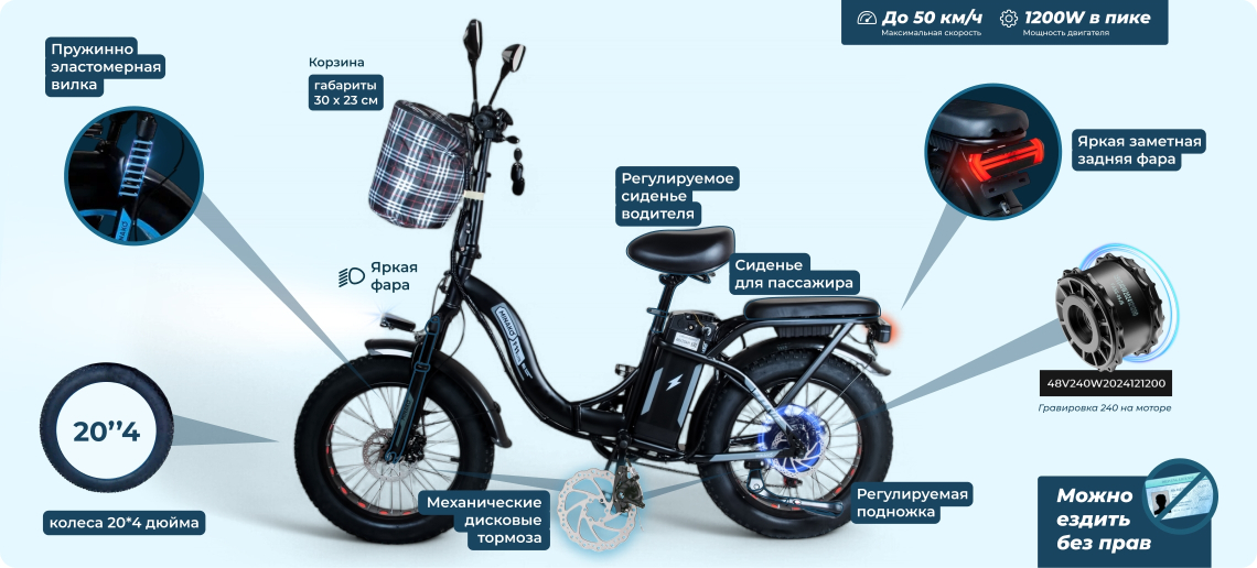 Реальное фото Электровелосипед Minako F11 LITE 48V 20 ah от магазина Спортев