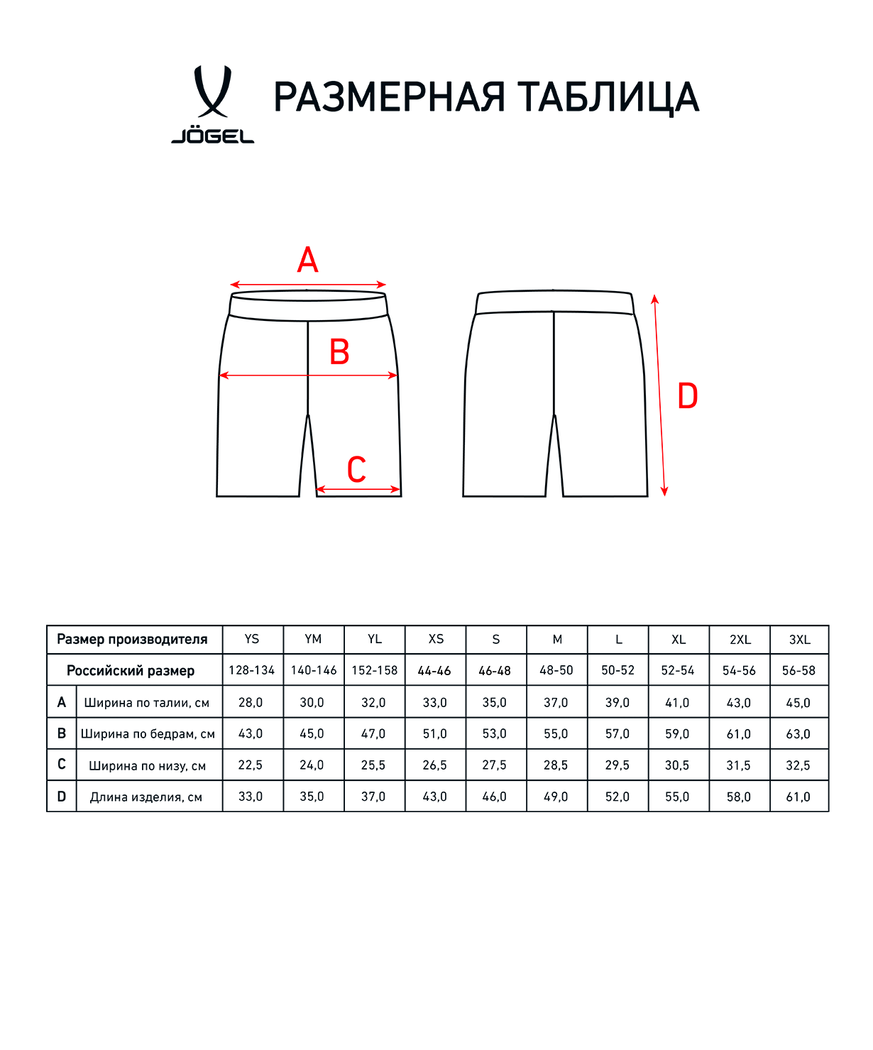 Реальное фото Шорты игровые DIVISION PerFormDRY Union Shorts, желтый Jögel от магазина Спортев