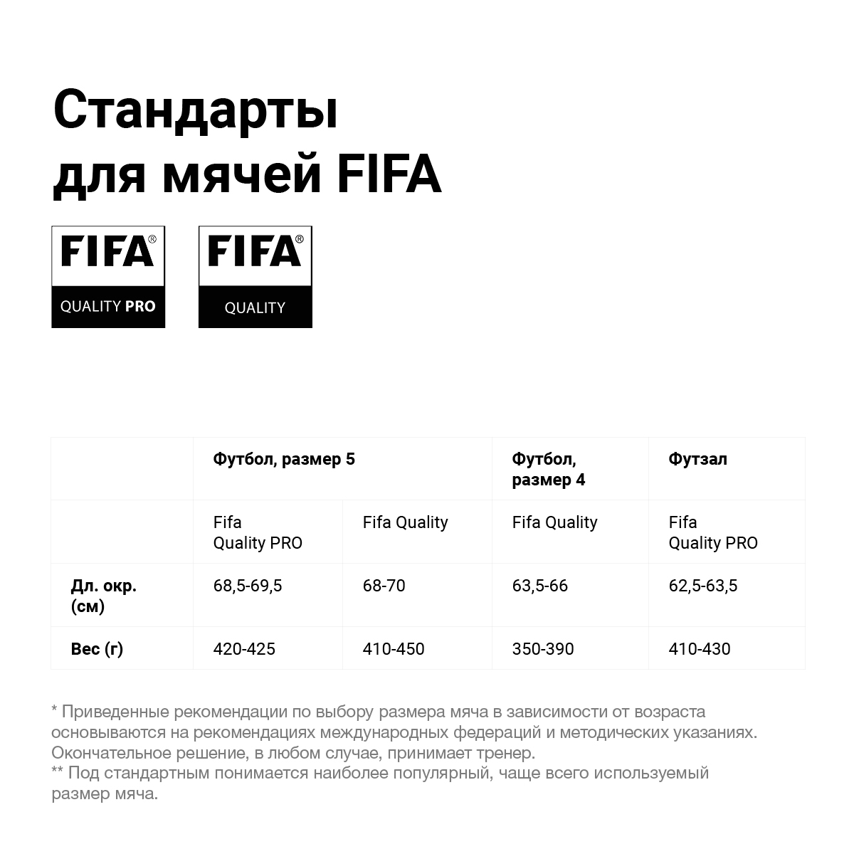 Реальное фото Мяч футзальный Adidas WC26 Trionda PRO Sala FIFA Quality Pro р.4 JD8033 от магазина Спортев