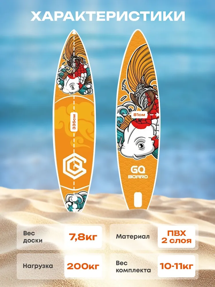 Надувная SUP-доска Сапборд KC Реальное фото Надувная SUP-доска Сапборд KC от магазина Спортев