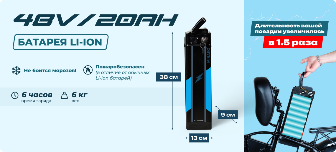 Реальное фото Электровелосипед Minako F10 48V 20 ah от магазина Спортев