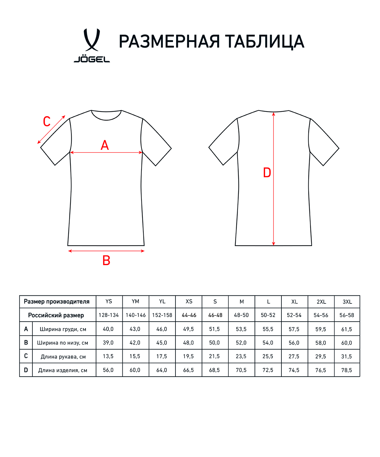 Реальное фото Футболка игровая DIVISION PerFormDRY Union Jersey, зеленый Jögel от магазина Спортев